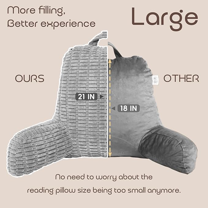 Reading Pillows for Sitting in Bed Adult, Back Rest Pillow for Sitting Up in Bed and Couch, Back Support Chair Pillow Support for Adult Backrest Pillows for Reading (Dark Grey 21 Inch)