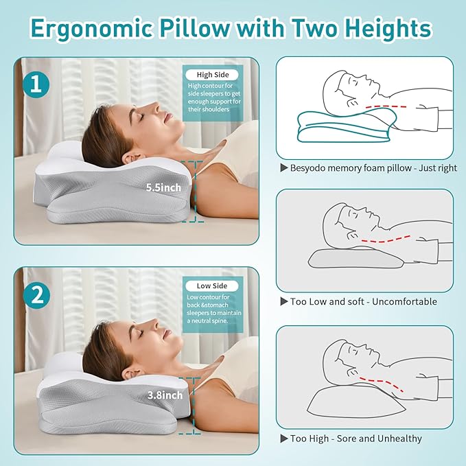 Cervical Pillow for Neck Pain Relief, Ergonomic Neck Pillow for Sleeping Contour Memory Foam Pillows, Orthopedic Bed Pillow for Side Back Stomach Sleepers
