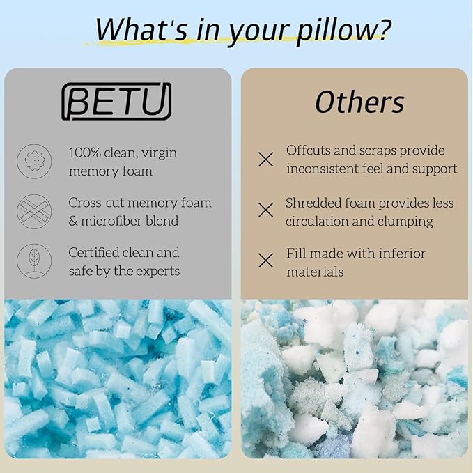 BETU Cooling King Size Pillows Set of 4, Shredded Memory Foam Bed Pillows for Sleeping, Adjustable Firm Cool Pillow for Neck Pain and Side Sleeper, White