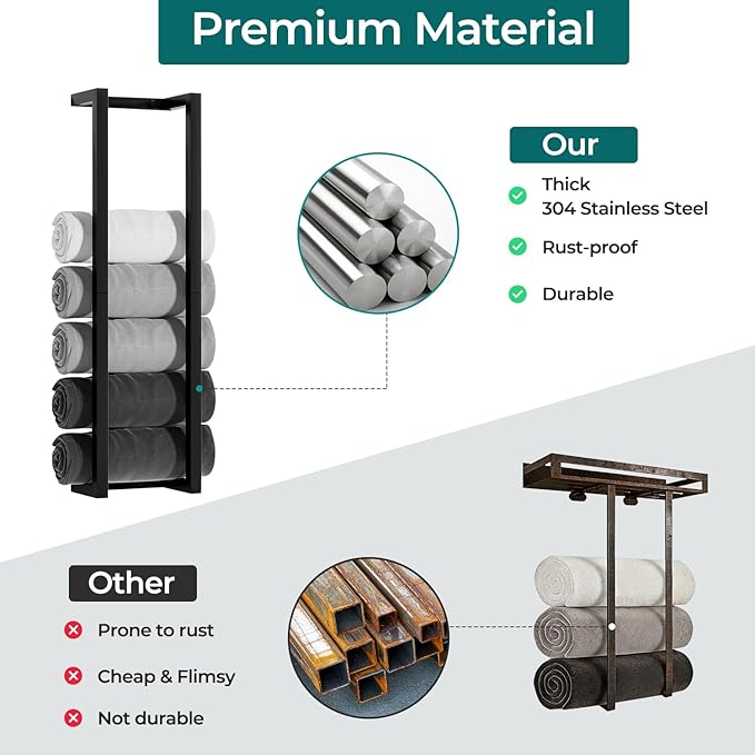 Towel Racks for Bathroom,VIDA-ZONE 304 Stainless Steel Towel Storage Racks for Rolled Bath Towels Can Hold 6 Large Towels,Wall Mounted 30 Inch Bathroom Organizer for Small Space Black Towel Holder