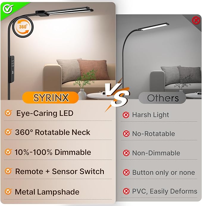 Syrinx LED Floor Lamp, 18W 2000LM Bright Reading Floor Lamp for Office, Gesture & Remote Control, Dual Head Goose-Neck Standing Lamp, Dimmable Brightness & Color Temp, Eye Caring Light for Living Room
