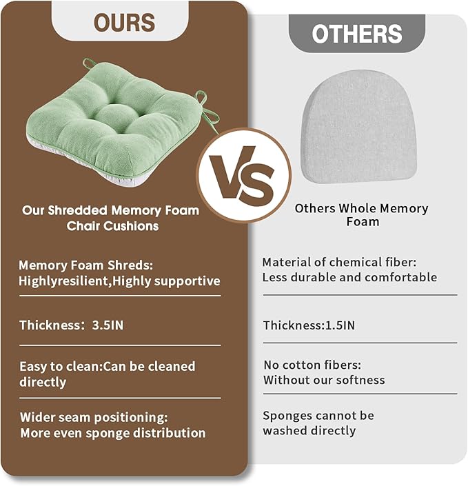 BETU Chair Cushions for Dining Chairs Set of 6,3.5" Thick Kitchen Table Chair Pads with Ties,Non Slip Backing and Covers, Home Decor Seat Cushion for Dining Room,Bar,Patio Chairs16"X16"X3.5"Sage Green