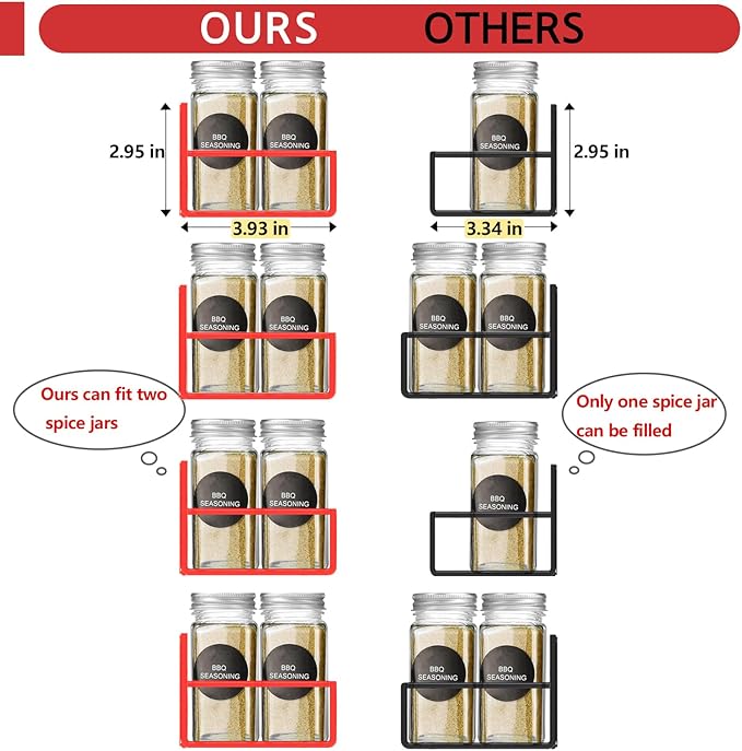 SMRCAD Magnetic Spice Rack for Refrigerator Seasoning Organizer for Spice Fridge Shelf storage Magnetic Shelf with Hook for Oven (RED, 4pack)