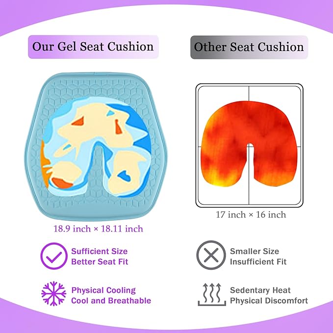 Thin Gel Seat Cushion for Car Seat, Office Chair, Wheelchair, Golf Cart - Non-Slip Car Seat Cushions with 0.7 Inch Gel - Sciatica & Coccyx Pain Relief (Fabric, Blue)