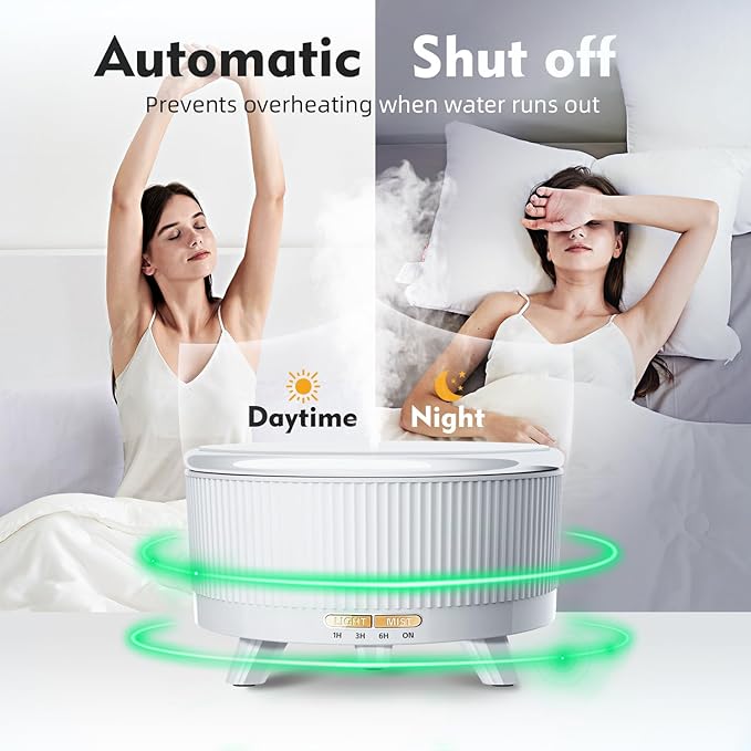 500ML Large Capacity Essential Oil Diffuser, Ultrasonic Aromatherapy Diffuser with 7 Color LED Lights with Remote Control, Cool Mist Humidifier, Timed Mist, Auto Shut-Off (Minimalist White)