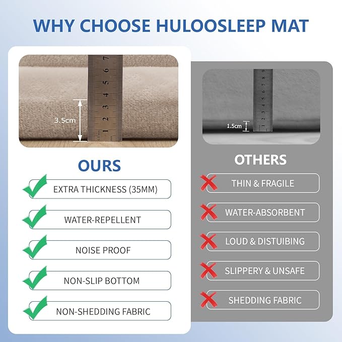 Huloo Sleep Ultra Soft Baby Play Mat for Floor, 1.3" Thick Elasti-Foam 59x59 Play Mat for Playpen,Water-Repellent Coral Velvet for Tummy Time, Non-Slip Backing,Safe for Toddlers & Infants（Beige）