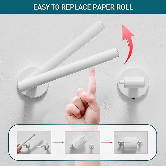 POKIM White Toilet Paper Holder, Stainless Steel Double Post Pivoting Wall Mount Holder, Fits Mega Large/Jumbo Rolls, Commercial Bathroom Tissue Dispenser for Home & Commercial Use