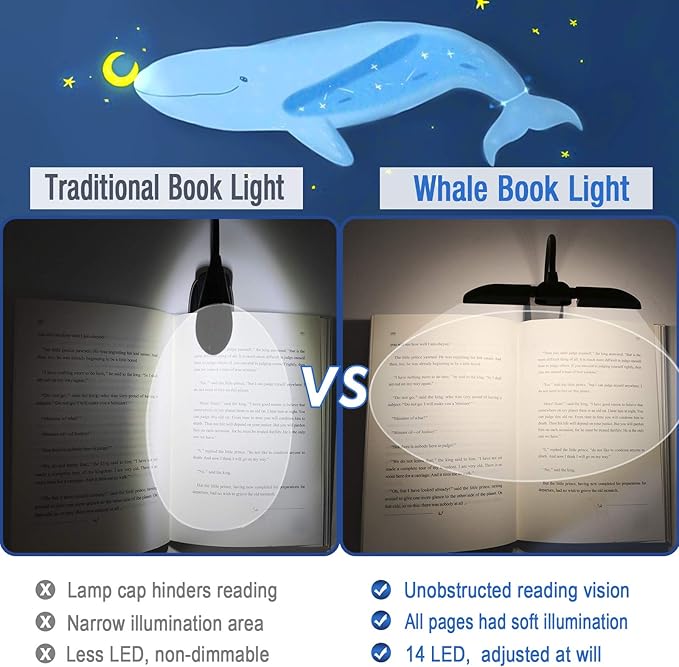 Vekkia 14 LED Book Light with Charger & Travel Case, Cover Both Page, Warm/White Reading Light with Clamp, Lightweight Eye Care Book Lamp, Great for Readers