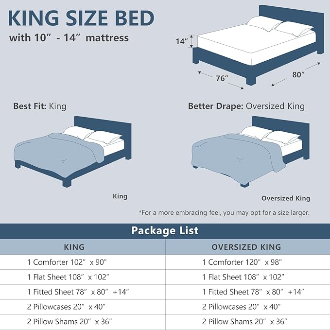 CozyLux King Size Comforter Set Light Grey - 7 Pieces Bed in a Bag King, Luxury Soft Bed Set for All Seasons, Bedding Set with Down Alternative Comforter, Sheets, Pillowcases & Shams