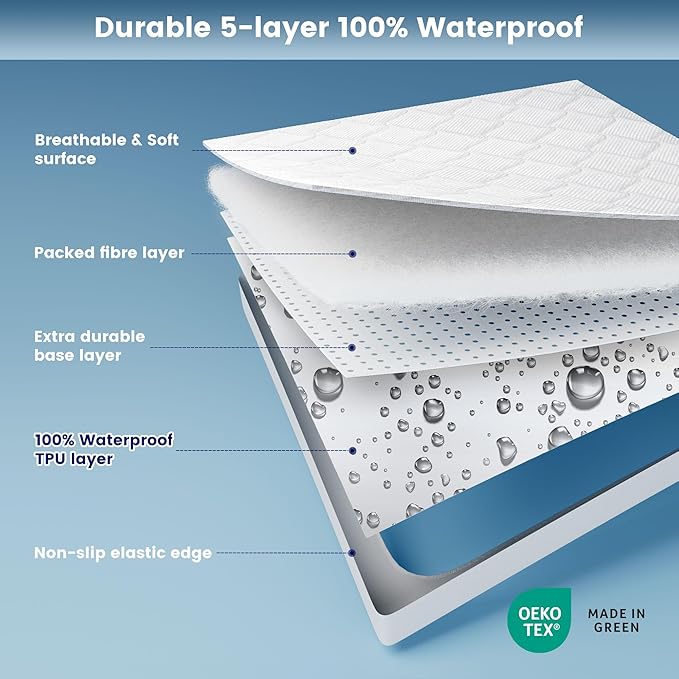 SLEEP ZONE Waterproof Mattress Protector Pad King Machine Washable, Breathable Mattress Topper with Deep Pockets, All-Season Use, Hotel Quality (King, White)