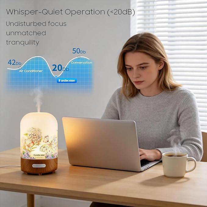 Essential Oil Diffuser for Home, Ultrasonic Cool Mist Air Aromatherapy Humidifier, Mini Scent Air Machine Portable Diffuser with Changing Lights & Auto Shut-Off for Home Bedroom Office Yoga(<25dB)