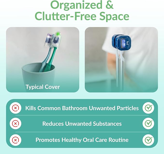 Bril UV-C Toothbrush Cleaner and Holder – Wall Mounted Toothbrush Head Cover, Electric & Manual Brush Cleaner Cover Case with Magnetic Mount, Portable, Durable, Rechargeable, Universal Fit – Navy