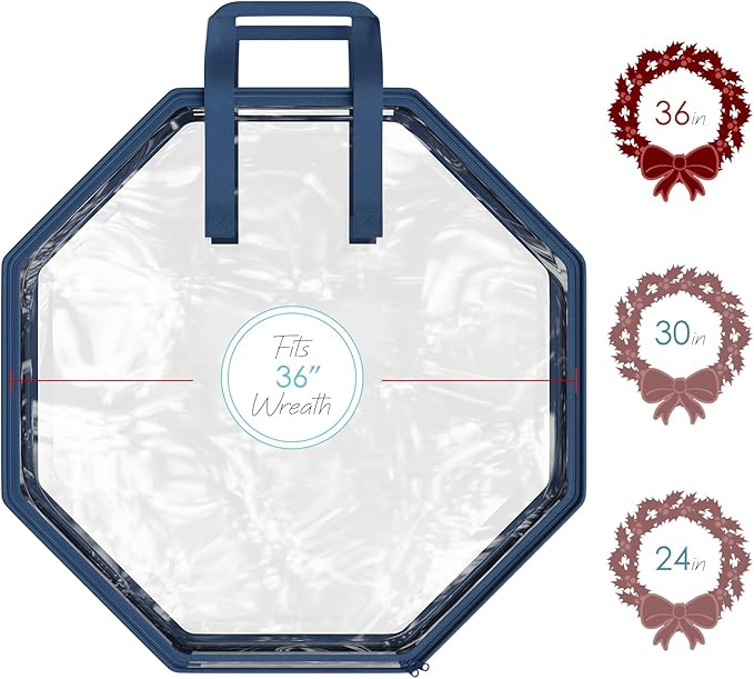 Hearth & Harbor Wreath Storage Container - Clear Christmas Wreath Storage Bag, Dual Zipper and Handles - 36" Premium Wreath Storage Organizer Box