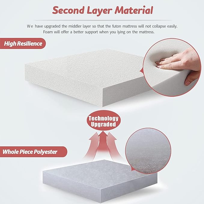 MAXYOYO Bohemian Retro Floor Mattress Vintage Floral Japanese Futon Mattress Roll Up Thicken Sleeping Mat Portable Camping Mattress Floor Lounger Couch Mattress Pad Queen