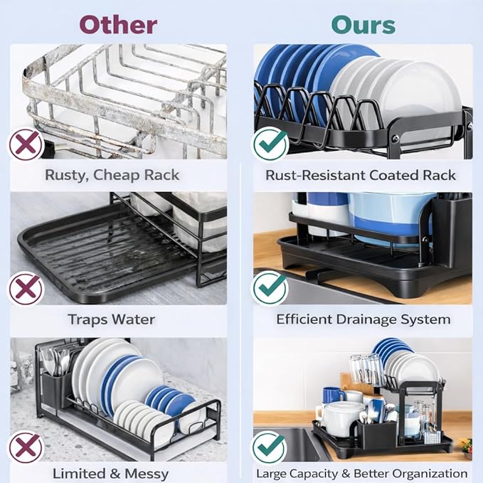 Kitchen Dish Drying Rack, 2-Tier Large Capacity Kitchen Countertop Dish Rack, Metal Dish Rack with Utensil Holder, Cup Holder & Plate Organizer, Black