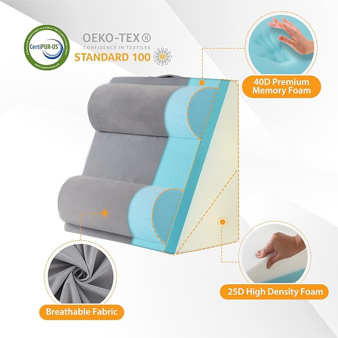 Ruqmuis 4PCS Wedge Pillow Set for After Surgery, Adjustable 9&12 Inch Bed Wedge Pillow for Sleeping, Incline Pillow Wedge for Headboard, Post Surgery, Acid Reflux, Neck&Back Support, Velvet