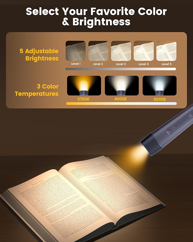 Glocusent Ergonomic Reading Lights for Books in Bed, 1600mAh Rechargeable Book Light for 100 Hrs - 3 Colors & 5 Brightness, Neck Light with Timers, Sleep Aid & Travel Lock