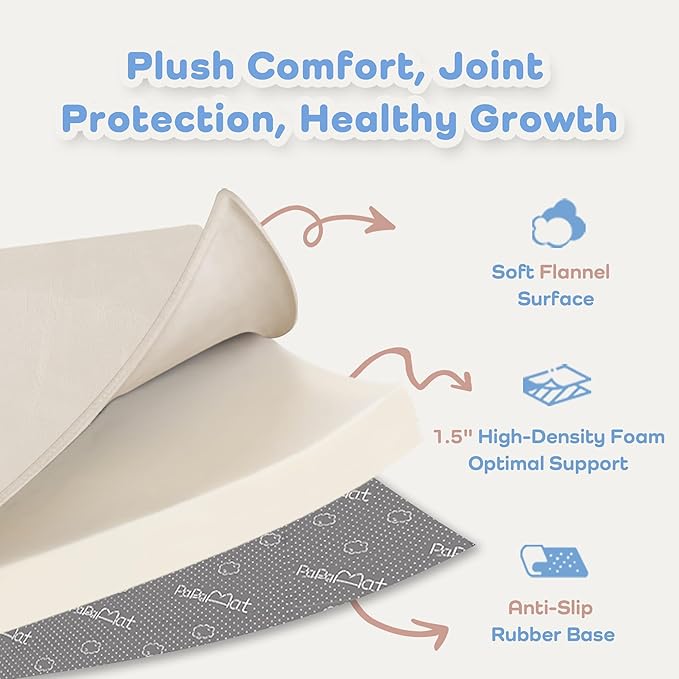 1.5" Thick Baby Play Mat for Floor, 59x79 Playpen Mat, Pro Soft Flannel Foam Mats Toddler Infant Kids Crawling for Nursery Rug Playroom Living Room Waterproof Easy Care Non-Slip (Beige)