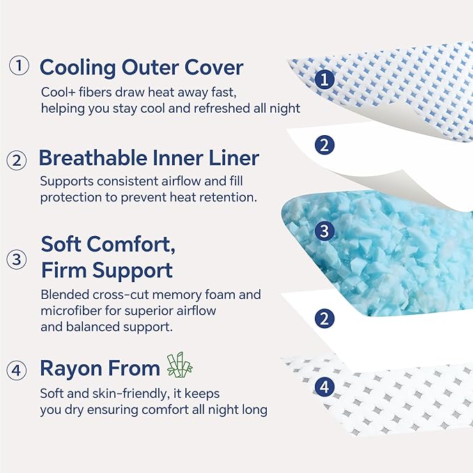 Memory Foam Pillow – Adjustable Loft Cooling Pillow King Size 1 Pack for Sleeping, Firm, Supportive, and Breathable Design for Hot, Side, Back, and Stomach Sleepers