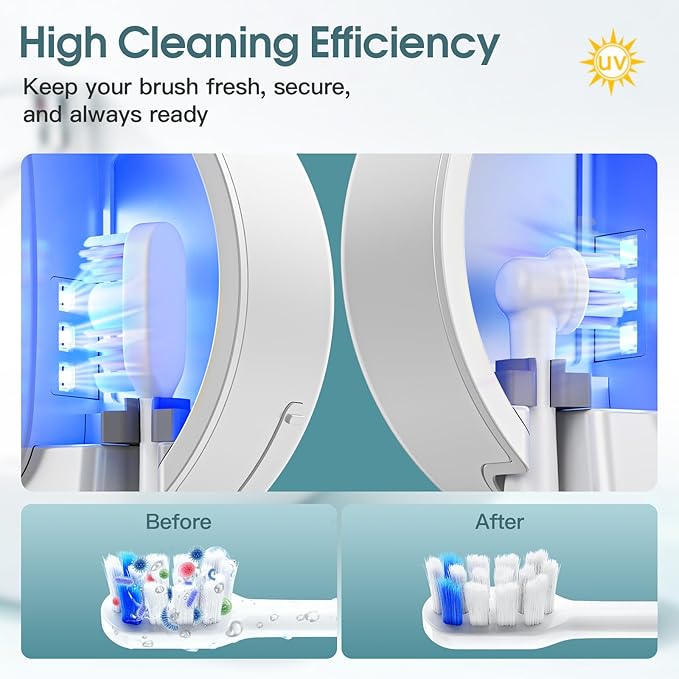 Upgraded UV Toothbrush Cleaner Holder, Toothbrush Holders Wall Mounted, Electric Toothbrush Holder for Bathroom, LED Smart Screen, Cleaning and Drying Fits All Toothbrushes for Home & Travel