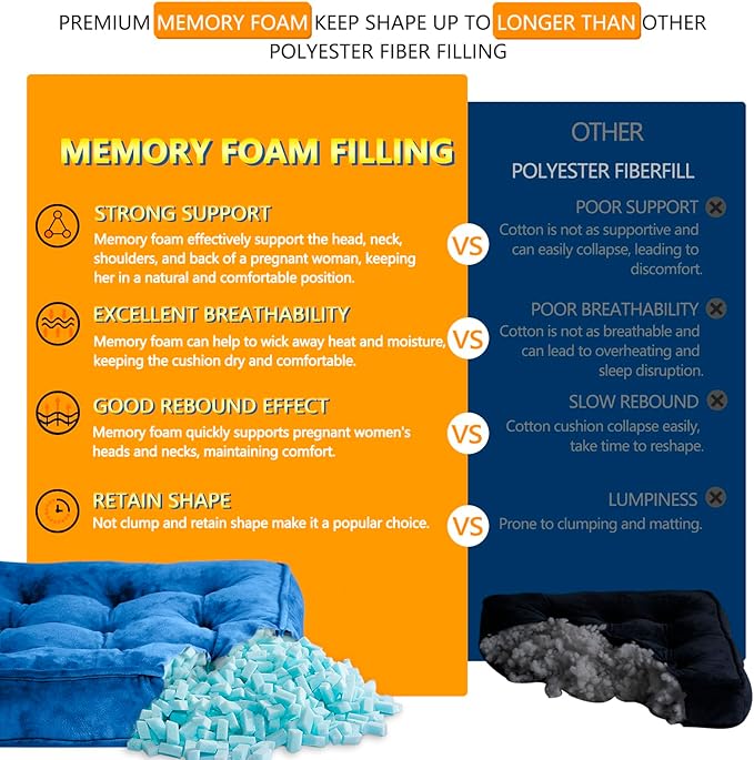 1 MIDDLE ONE Floor Pillow Set of 2, Memory Foam Meditation Cushion, Floor Cushions for Adults Sitting, Large Square Seat Cushions for Yoga, Couch, Sofa, Kids, Living Room, 22x22 Inch (Navy Blue)