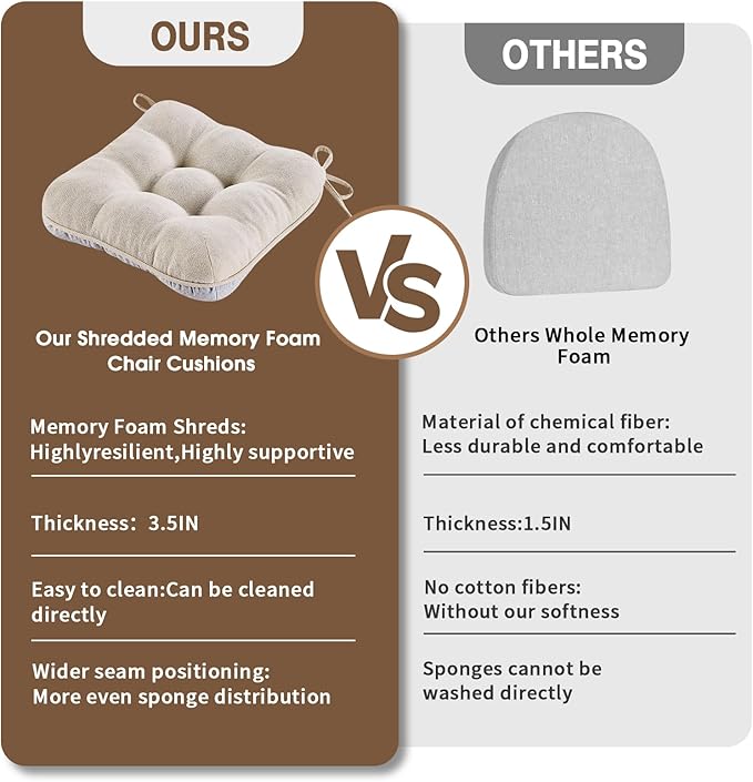 BETU Chair Cushions for Dining Chairs Set of 6,3.5" Thick Kitchen Table Chair Pads with Ties,Non Slip Backing and Covers, Seat Cushion for Dining Room,Bar,Patio Chairs,16"X16"X3.5",Beige