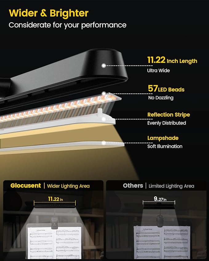 Glocusent Super Bright Eye-Caring Music Stand Light, Clip on Piano Lamp with 3 Colors & 5 Brightness Levels, 57 LEDs, USB-C Rechargeable, Lasts up to 140 Hrs, Perfect for Piano & Sheet Music