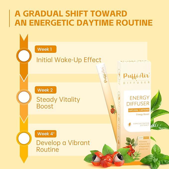 Herbal Diffuser Duo, Relax and Energy Diffuser with Extract of Natural Caffeine, Chamomile and Other Biotanicals, 100% Natural Swap - Up to 600 Uses (Varies by Usage), Calm & Focus Duo