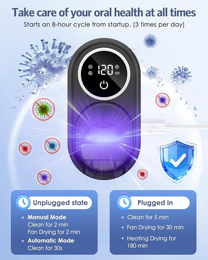 Toothbrush Sanitizer Holder, Upgraded UV Toothbrush Holder with Dual-Mode Clean & Fan Dry, LED Smart Screen, Auto-Inductive Cover, Toothbrush Wall Mounted Cleaner Organizer for Bathroom, Trip