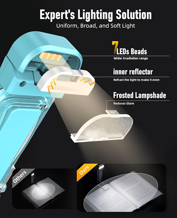 HIONXMGA Book Reading Light,2 Pack Silent Touch Books Lamp for Reading in Bed,Rechargeable Clip on Booklight with 3 Amber Color & 7 LEDs Precise Dimming for Night Reading for Book Lover,Kid,Green+Blue