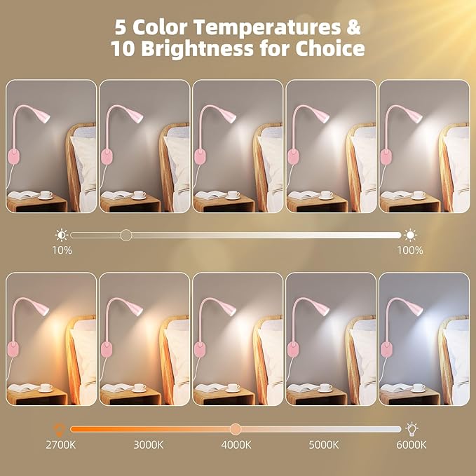 LiFMIRA Wall-Mounted LED Bedside Reading Light with USB Charging Port, 10-Level Dimmable & Adjustable 5 Color, Plug-in Adhesive Night Lamp for Books in Bed, Eye-Caring Bedroom Lighting (Pink)