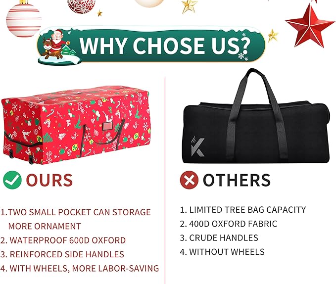Rolling Christmas Tree Storage Bag - 9 Ft Xmas Tree Storage Bag for Artificial Trees，600D Waterproof Oxford，Dual Zippered with Durable Wheels & Handles, Dolly-Style Duffle Xmas Storage Container