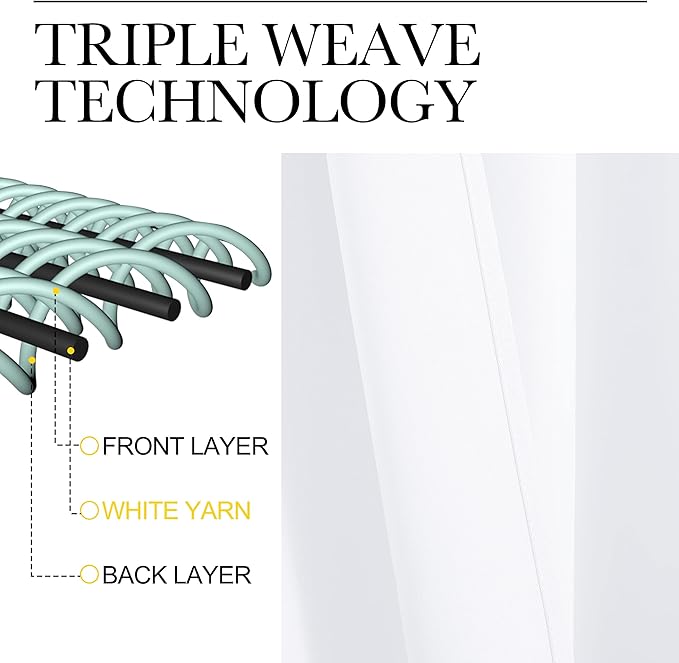 NICETOWN Draperies Curtains Panels, 2 Panels, 29 by 40, White, Blocking Out 50% Sunlight Window Treatment Curtains, Grommet Top Small Window Drapes for Bedroom