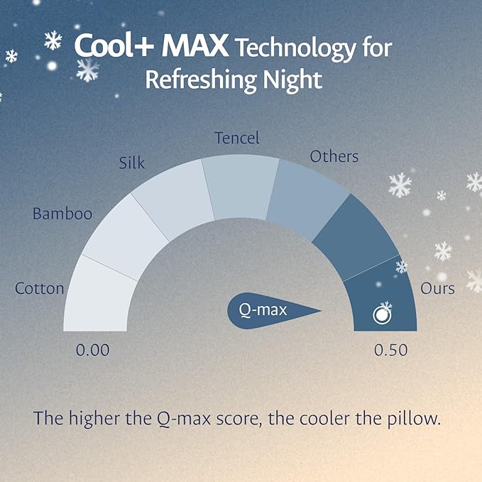 Adjustable Cooling Gel Memory Foam Pillows Queen Size for Sleeping 1 Pack,Thick Firm Bamboo Rayon Shredded Bed Pillow for Side,Back,Stomach Sleepers Washable Breathable Pillowcase,Gifts College Dorm