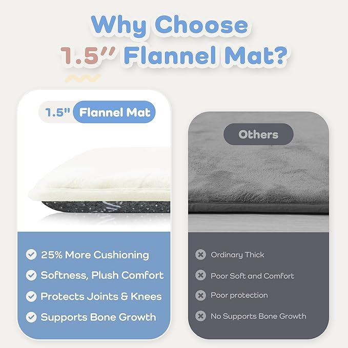 1.5" Thick Baby Play Mat for Floor, 59x79 Playpen Mat, Pro Soft Flannel Foam Mats Toddler Infant Kids Crawling for Nursery Rug Playroom Living Room Waterproof Easy Care Non-Slip (Cream)