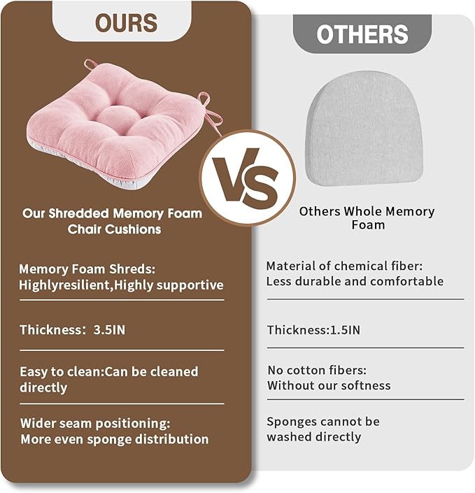 BETU Pink Chair Cushions for Dining Chairs Set of 2,3.5" Thick Kitchen Table Chair Pads with Ties,Non Slip Backing and Covers, Seat Cushion for Dining Room,Bar,Patio Chairs,16"X16"X3.5",Pink