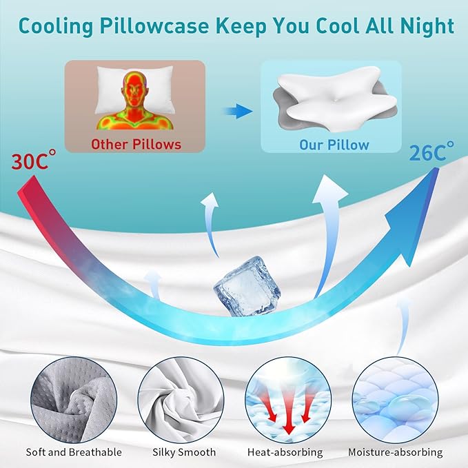 Cervical Neck Pillow for Neck Pain Relief, Ergonomic Pillow for Sleeping Contour Memory Foam Pillows with Cooling Pillowcase, Bed Pillow for Side Back Stomach Sleepers