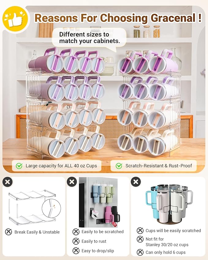 Gracenal Upgraded Larger Tumbler Organizer for Stanley Cup 40 oz with Handle, Kitchen Storage for Stanley Cup Accessories, Pantry Organizers and Storage for Tumbler Mug Cup Gifts (Larger-16-bottle)