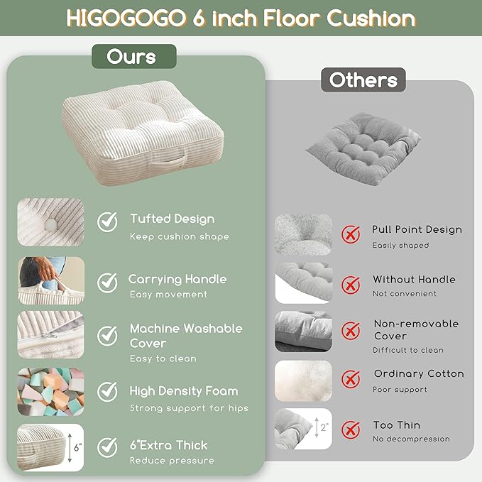 HIGOGOGO 6" Extra Thick Floor Pillow Cushion for Adults, Meditation Cushion Pillow, Large Square Floor Sitting, Tufted Corduroy Cover, for Tatami Living Room or Yoga, 22x22 Inch, 2Pack, Beige