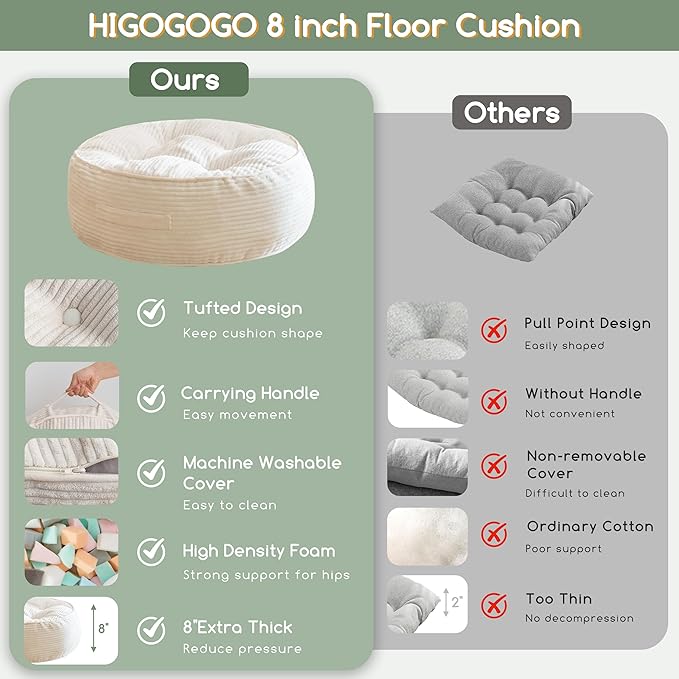 HIGOGOGO 8" Extra Thick Floor Pillow Cushion for Adults, Meditation Cushion Pillow, Large Round Floor Sitting, Tufted Corduroy Cover, for Tatami Living Room or Yoga, 22x22 Inch, Beige