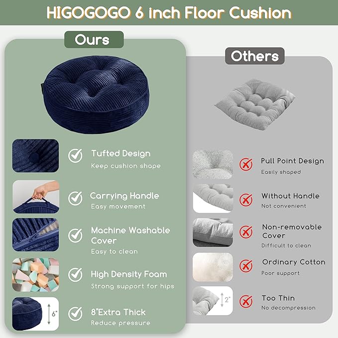 HIGOGOGO 6" Extra Thick Floor Pillow Cushion for Adults, Meditation Cushion Pillow, Large Round Floor Sitting, Tufted Corduroy Cover, for Tatami Living Room or Yoga, 22x22 Inch, Navy