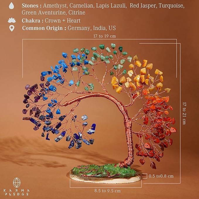 7 Chakra Tree of Life for Home, Office, Room, Wall Decor to Bring Money & Good Luck, Handmade Healing Crystal Tree Gifts for Women, Men, Mom & Dad, Unique Gifts for Birthday & Anniversary