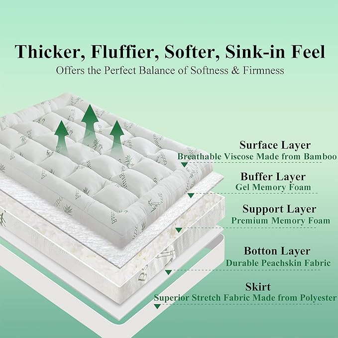 ELNIDO QUEEN® 3 Inch Memory Foam Mattress Topper Full Size - Cooling Breathable Bamboo Viscose Pillow Top for Hot Sleepers, 1700 GSM Fill, Ultra Soft Mattress Pad for Back Pain Relief, 3"x54"x75"