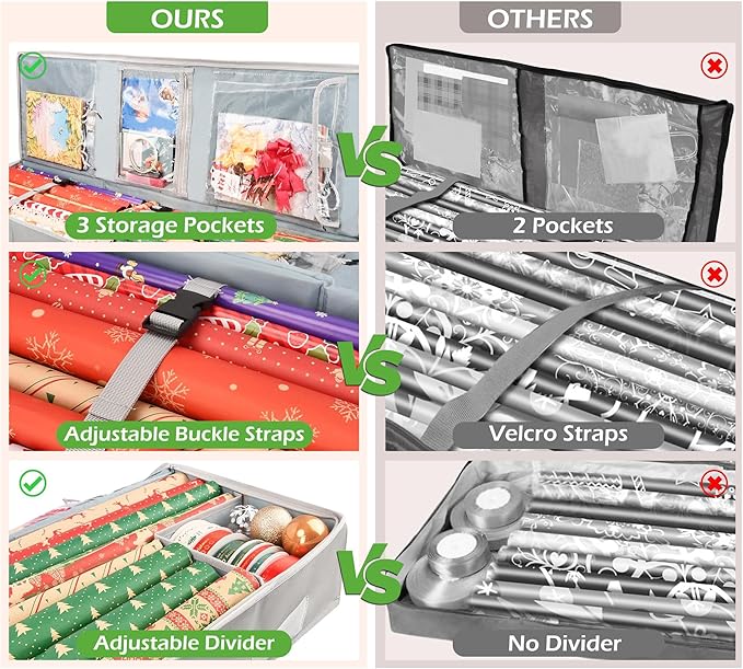 EXLIFBAG Wrapping Paper Organizer Storage for Christmas Gifts Wrapping Pape, Fits Ribbon, Ornaments, Holiday Accessories, 40"