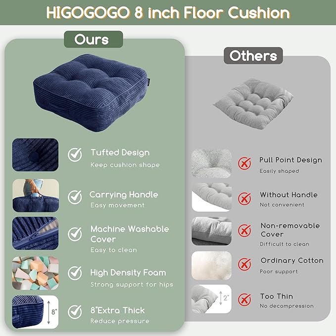 HIGOGOGO 8" Extra Thick Floor Pillow Cushion for Adults, Meditation Cushion Pillow, Large Square Floor Sitting, Tufted Corduroy Cover, for Tatami Living Room or Yoga, 22x22 Inch, 2Pack, Navy