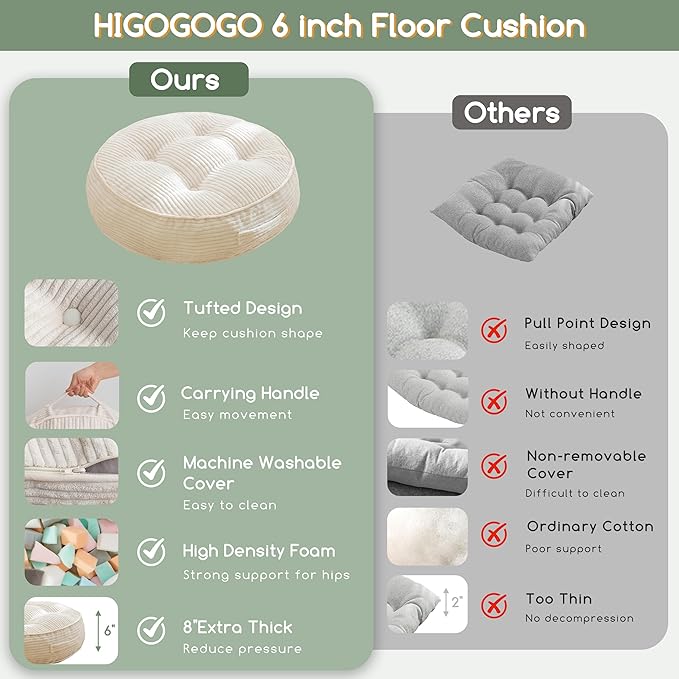 HIGOGOGO 6" Extra Thick Floor Pillow Cushion for Adults, Meditation Cushion Pillow, Large Round Floor Sitting, Tufted Corduroy Cover, for Tatami Living Room or Yoga, 22x22 Inch, 2Pack, Beige