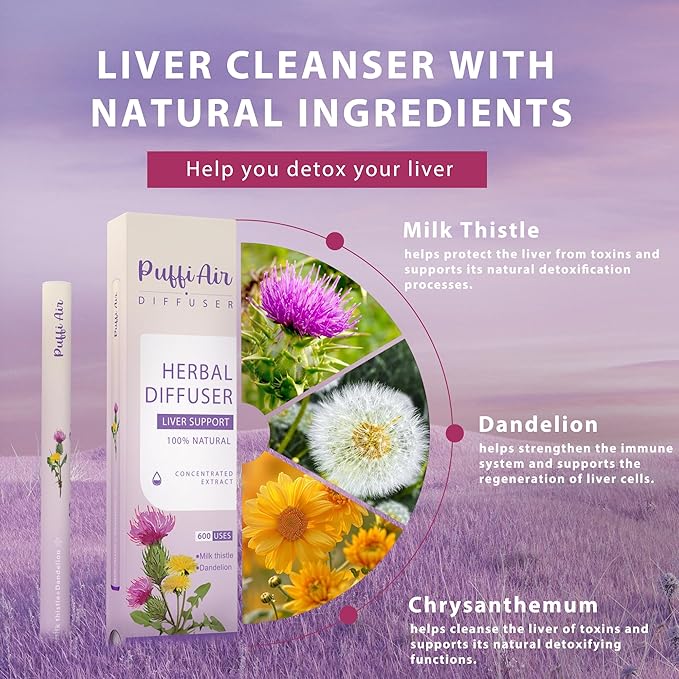 Herbal Diffuser Duo, Lung Cleanse and Liver Care Diffuser Pens with Extract of Mullein and Milk Thistle, 100% Natural Swap, Home & Party Duo, 600 Uses Each