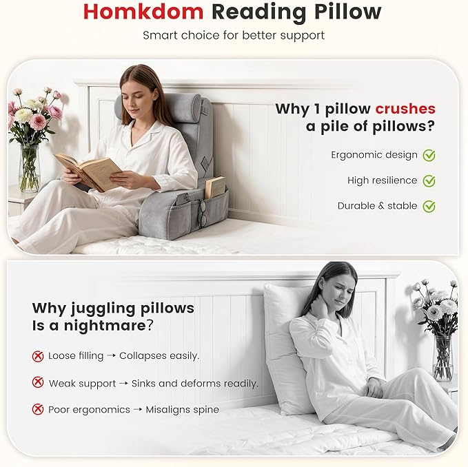 Homkdom Reading Pillow for Sitting in Bed Adult, 20" Back Pillow for Bed Sitting up with Armrests & Storage Pockets, Ergonomic Wedge Pillow for Watching TV, Gaming, Working, Recovery, 5PCS, Light Grey