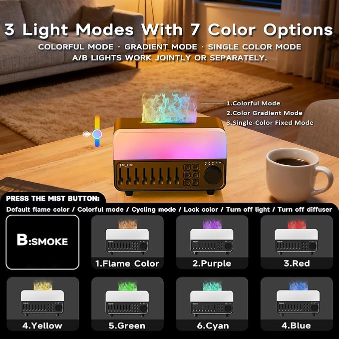 TMEHM 4-in-1 Sleep Sound Machine with White Noise & 8 Nature Sounds, Bluetooth Speaker, Night Light & Aroma Diffuser with Timer for Baby, Kids and Adults (Black)