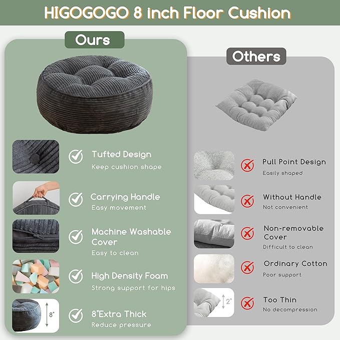 HIGOGOGO 8" Extra Thick Floor Pillow Cushion for Adults, Meditation Cushion Pillow, Large Round Floor Sitting, Tufted Corduroy Cover, for Tatami Living Room or Yoga, 22x22 Inch, 2Pack, Dark Grey